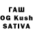 Бутират BDO Mihail Usharov